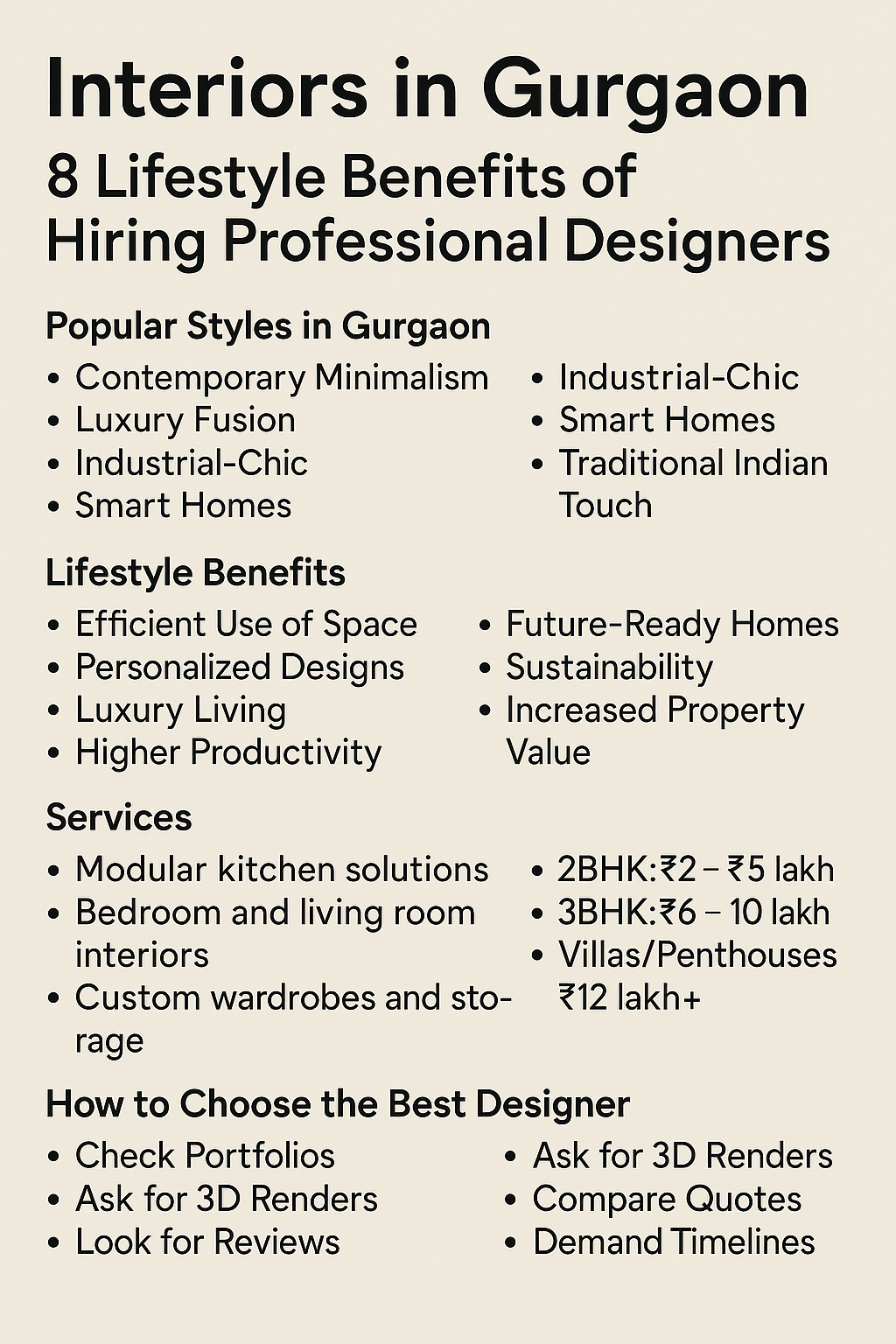 Interiors in Gurgaon 7 Proven Ways Experts Transform Homes and Offices